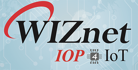 logowiznet